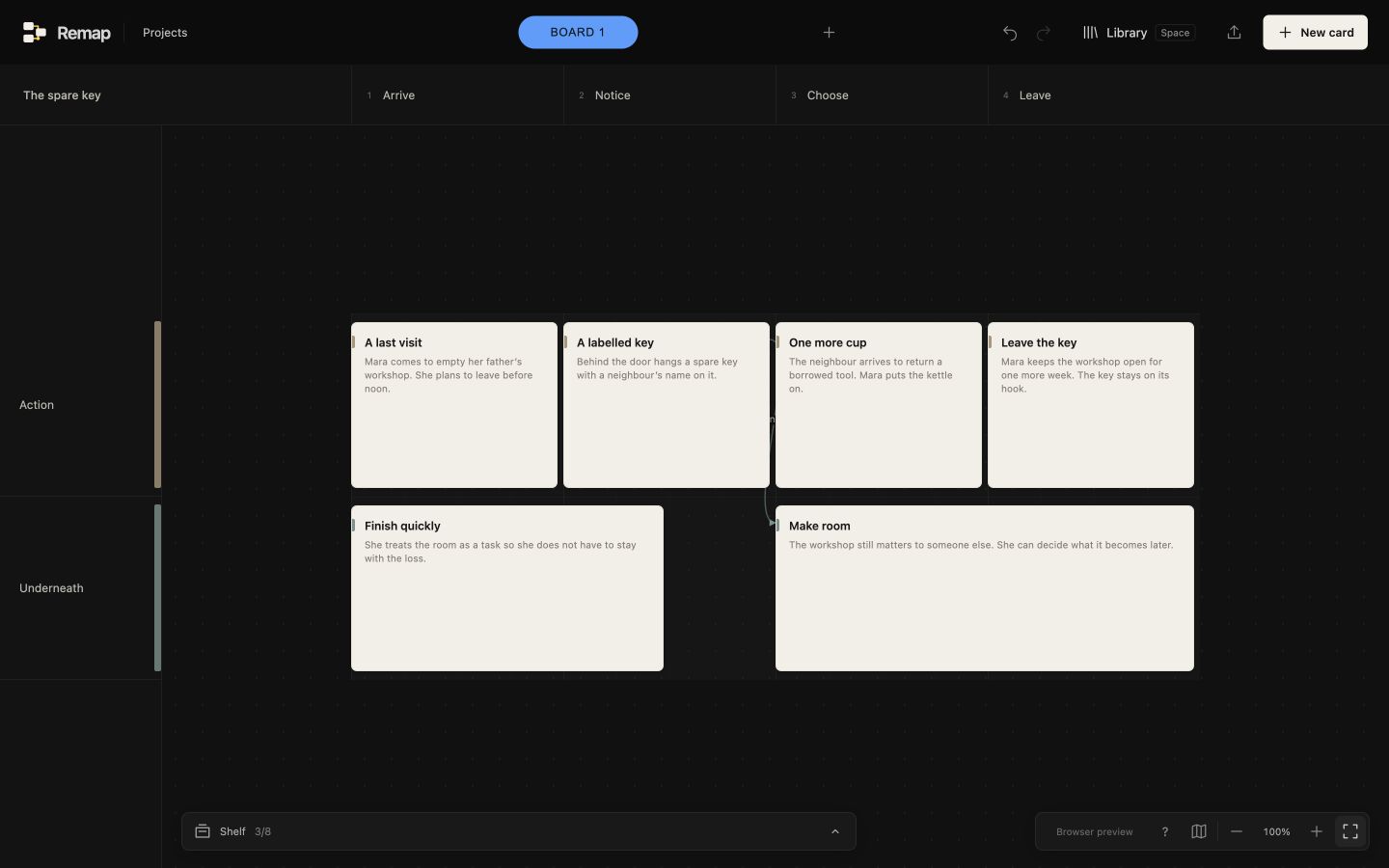 REMAP story map with sample stages, parallel rows, and connected cards